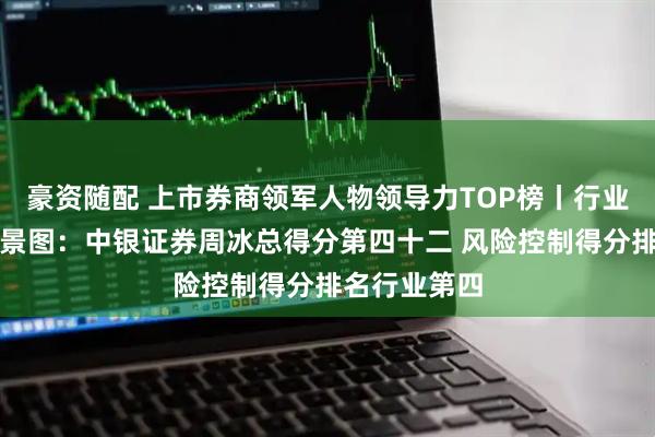 豪资随配 上市券商领军人物领导力TOP榜丨行业数据评价全景图：中银证券周冰总得分第四十二 风险控制得分排名行业第四